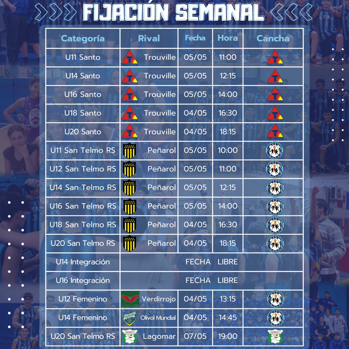San Telmo Rápido Sport Basket (@rapidosan) on Twitter photo 