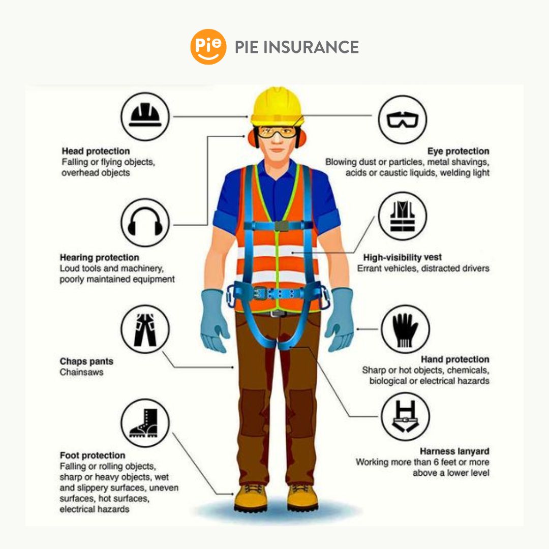 Workplace safety is crucial for any successful business! 🛡️ At Pie Insurance, we understand the importance of a safe environment. Let's prioritize safety together! Join us in championing workplace safety. We've got you covered. 🙌🏻 #WorkplaceSafety #SafetyFirst #PIEInsurance