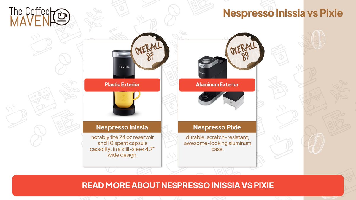 Nespresso Inissia vs Pixie: What’s The Difference?

Read more: thecoffeemaven.com/comparison/nes…

#CoffeeLover #CoffeeAddict #CoffeeTime #CoffeeBreak #MorningCoffee #CoffeeObsessed #CaffeineFix #Coffeeholic #ButFirstCoffee #CoffeeoftheDay #CoffeeGram #CoffeeCulture #CoffeeShopVibes
