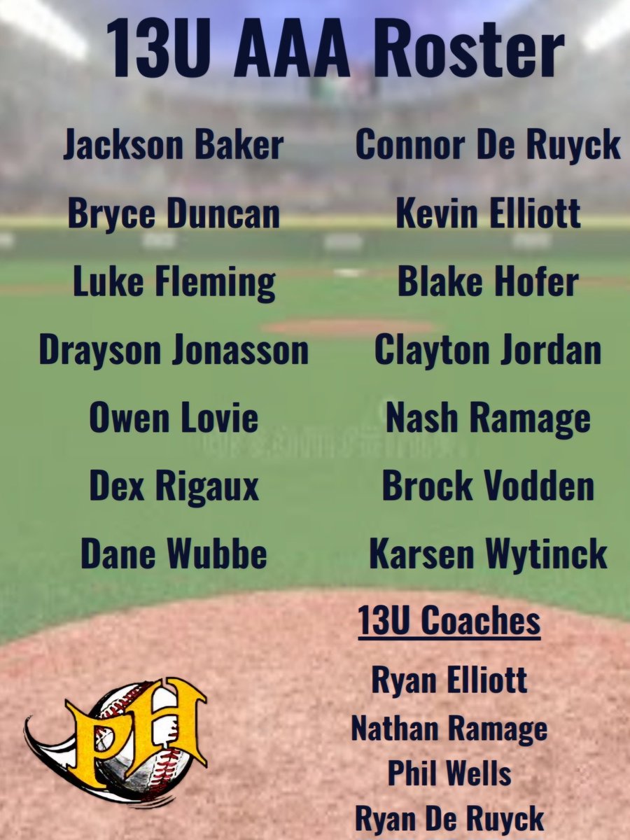 Another roster added to our Pembina Hills AAA League! 

Congratulations to our 13U players who will be representing Pembina Hills this season. There was a very large pool of talented athletes to choose from, making it a tough decision for our coaches!

Have a great season boys!