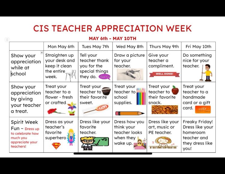 CHS Meg Thompson tweet media