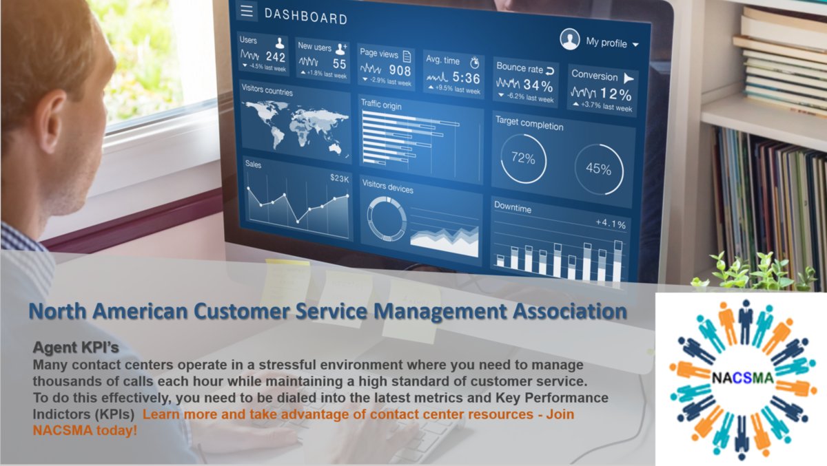 …tomerservicemanagementassociation.org/contact-center…
Everything in a contact center is measured, analyzed, and improved upon. So, how do Agents get access to their own metrics? Find answers through the NACSMA website link above! #becomeamember #NACSMA #contactcenters #callcenters