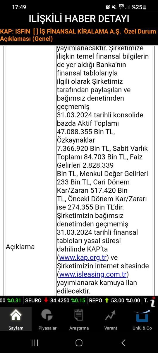 Bu çeyrek için iyi beklediğim bilançolardan biri #isfin di 520m kar açıkladı. 2023/3 karı 274m du son çeyrek ise 350m. Hem çeyreklik hem yıllık artış güzel.