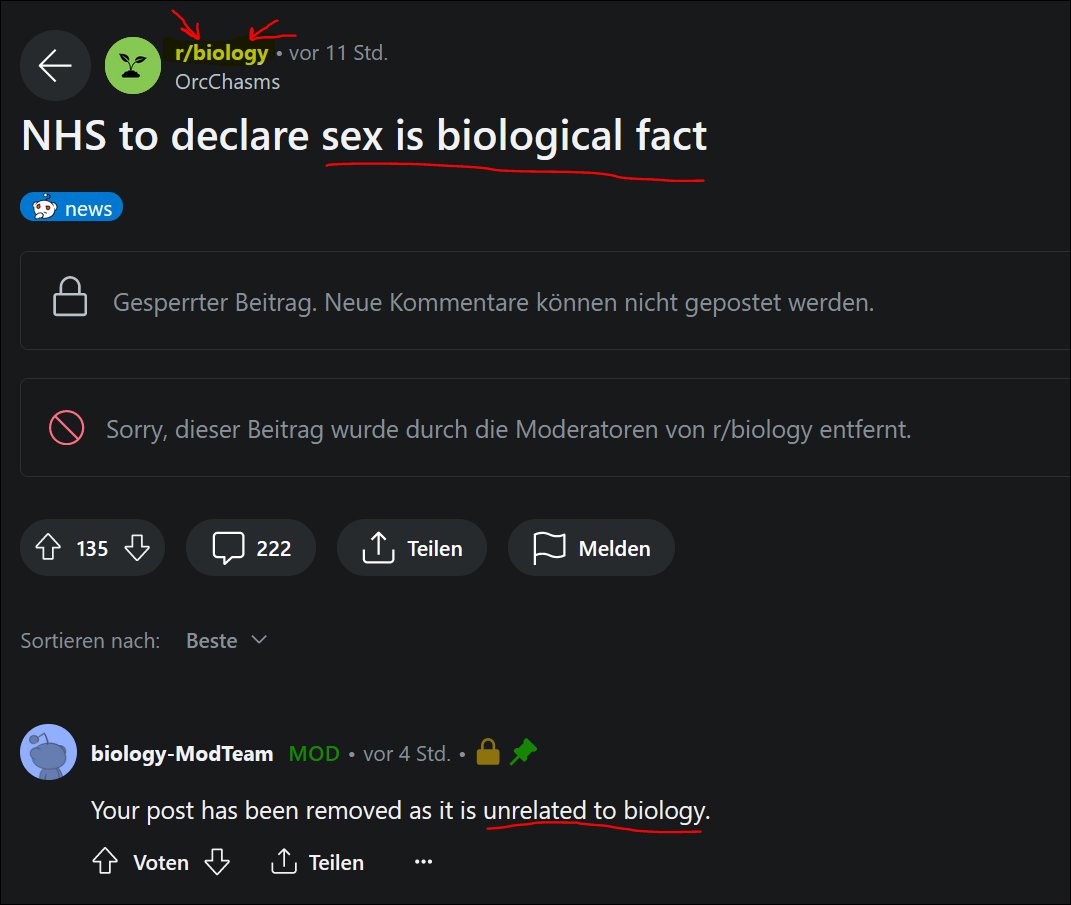 r/Biology deletes a post
