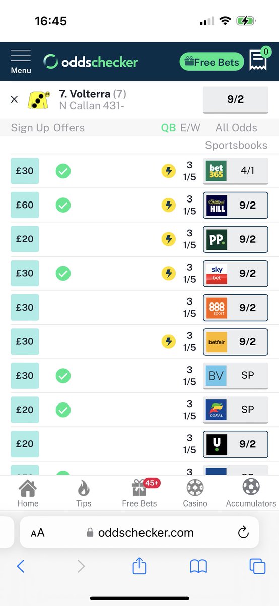 Volterra 445 Newmarket NAP 9/2 handicap debut 82 and up a furlong will suit I made him 2/1 here the market will tell us a lot looks well handicapped too me lots in this race I don’t like