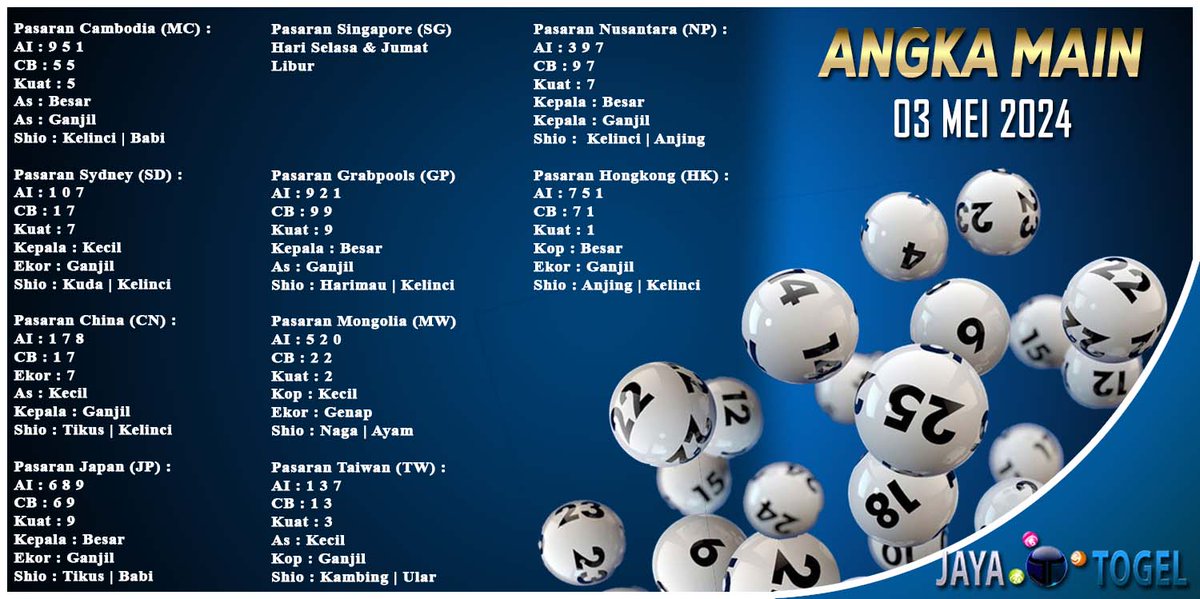 #jayatogel #prediksitogel #sangekberat