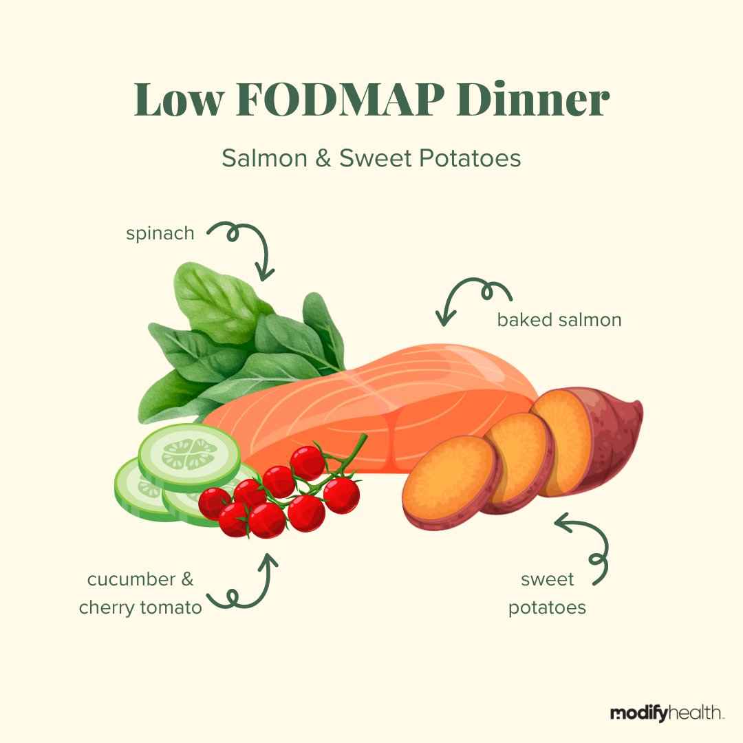 In need of some recipe inspo? Try this simple and tasty salmon and sweet potato meal that doesn’t require a lot of time or ingredients! 

#modifyhealth #mealdelivery #fiber #ibs #ibsproblems #feelbetter #guthealth #celiac #glutenfree #lowfodmap #lowfodmapdiet #mediterraneandiet