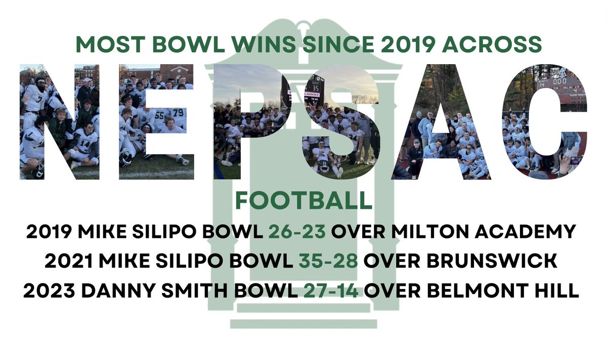 Any 2024 grads looking for a post grad opportunity? We have spots open for RB or OL/DL.  Check out the reigning New England Champions!