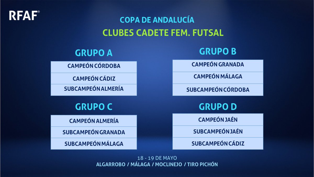 ⚔️ Resultados SORTEO RFAF 🏆 #AndaluzInfantilClubesFSF / #AndaluzJuvenilClubesFSF 📆 11 y 12 de mayo 🏆 #AndaluzAlevínClubesFSF / #AndaluzCadeteClubesFSF 📆 18 y 19 de mayo 💟 #FutsalRFAF