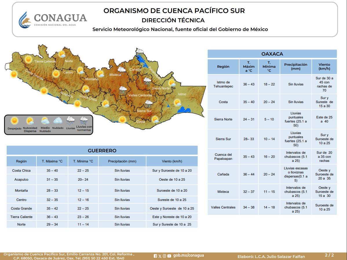 Conagua_Oaxaca tweet picture