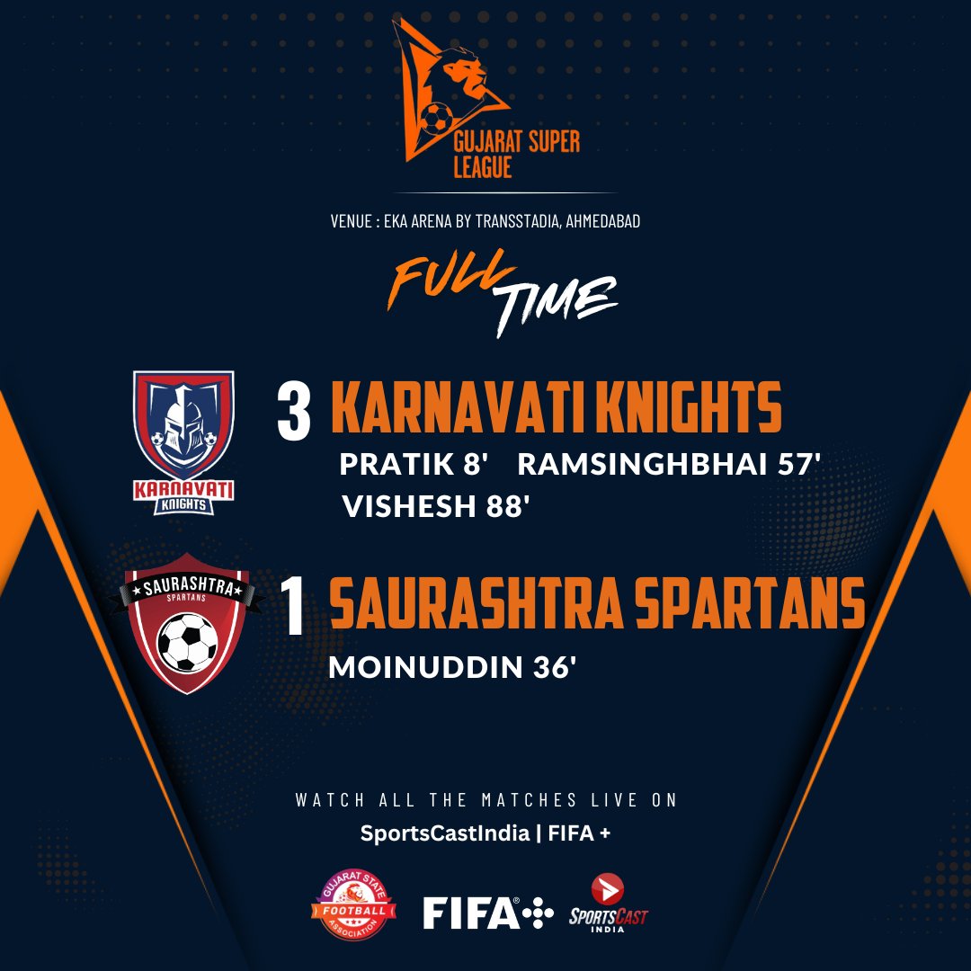 An attacking bolt from Karnavati Knights in their first game hit Saurashtra Spartans with a heavy blow as Pratik, Ramsingh & Vishesh gave them 3 points! ✅⚽ Watch the replay on our youtube channel! 📺 @GujaratFootball #gujaratsuperleague #gsl #indianfootball