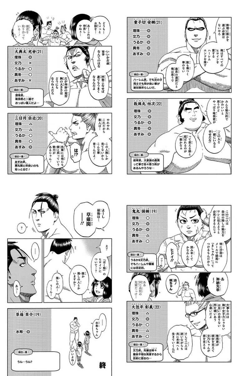 火ノ丸の国宝、やっぱりこれ見た限りでも全員見事にキャラ立ちさせてたな……って感じはする 