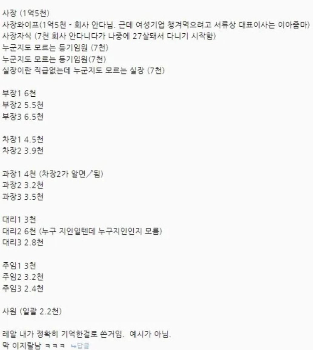 좆소식 극사실주의 임금테이블