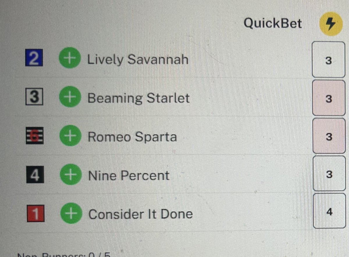 Tight betting heat for Savannah!