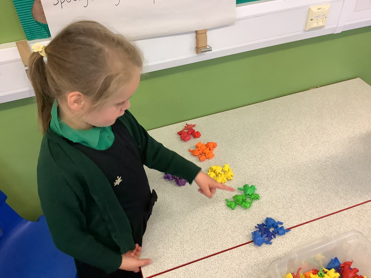 Chess_WPA's tweet image. We have been learning to count in 5s. We put our objects into groups then practised counting them - some us even counted up to 100 in 5s! #watersidemaths