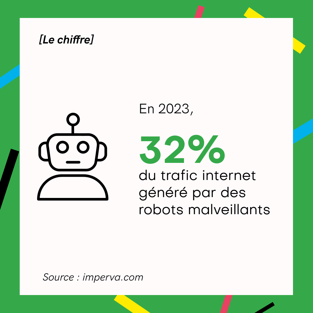 Le dernier rapport d'Imperva vient de tomber : en 2023, près de 32% du trafic Internet provient de sources non humaines.
📈 Une hausse de +2,2% par rapport à l'année dernière.
🤖 Les #robots malveillants représentent 32% des flux de données en ligne.

#cybersécurité