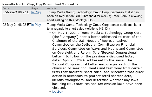 @followtheh When they protest this much - it's usually the company itself running a printing press out of the back of a law frim in the some remote location  ....  $DJT .... I will go out on a limb and predict this stock will have some sudden and unfortunate result in the near future  ...