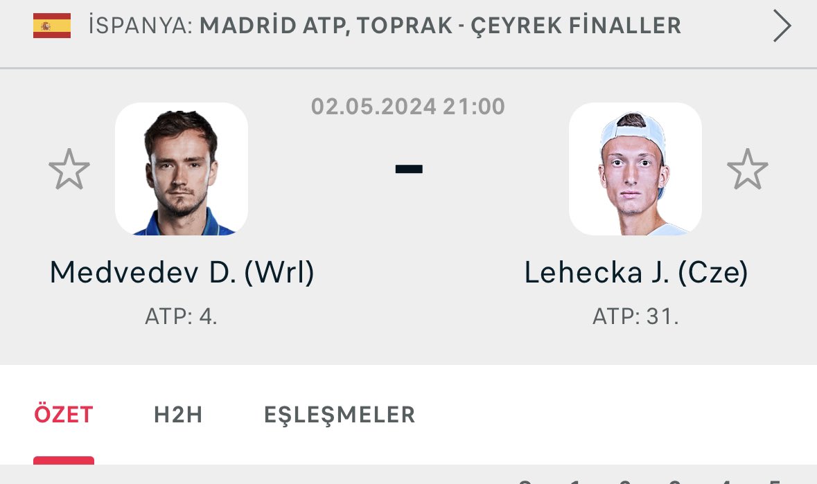 Medvedev 🌍 - Lehecka 🇨🇿 

Maç Analizi 🧐 

Madrid, Medvedev ‘in kazanamadığı 3 masters ‘dan biri.

Medvedev esasen komple bir toprak oyuncusu değil. Daha çok sert zemini seven bir oyuncu. Tüm bunlara rağmen burada iyi tenis oynamadığını söyleyebiliriz.

Arnaldi ve Korda ‘ya…