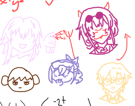 hsr doodling on jamboard w friends +chilchuck???