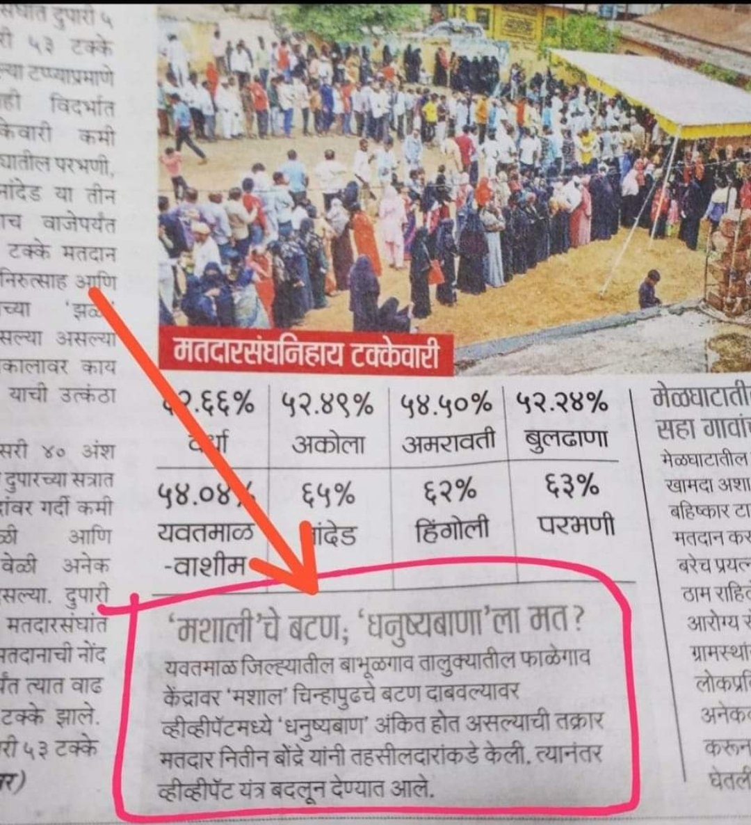 इतना होने के बाद भी 

केंचुआ और SC को कोई फर्क नहीं पड़ेगा 

न ही विरोधी पार्टी बड़ा स्टैंड लेगी।
#BANEVM 
#BAHUJANMUKTIPARTY