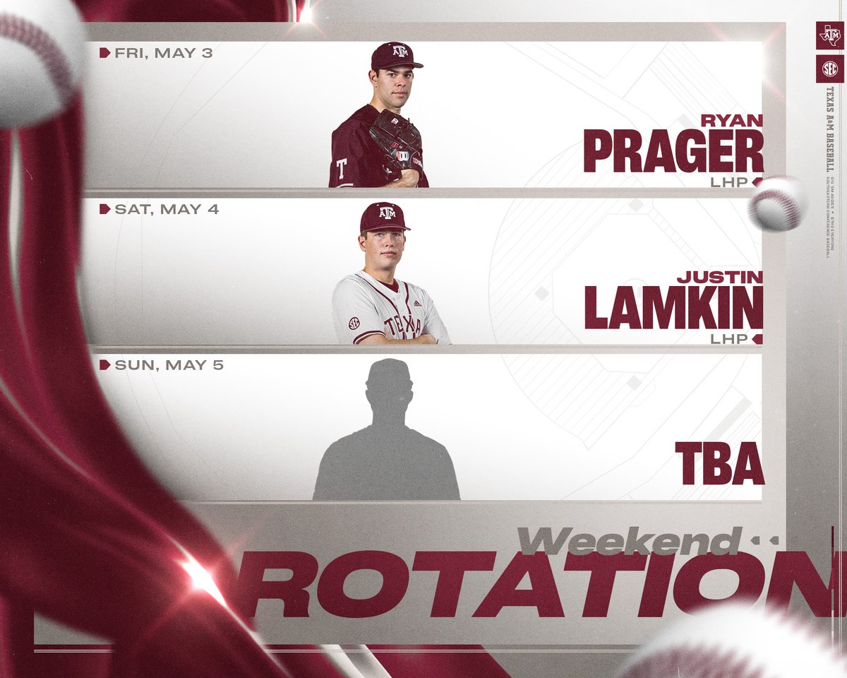 Prager, Lamkin, TBA this weekend. #GigEm