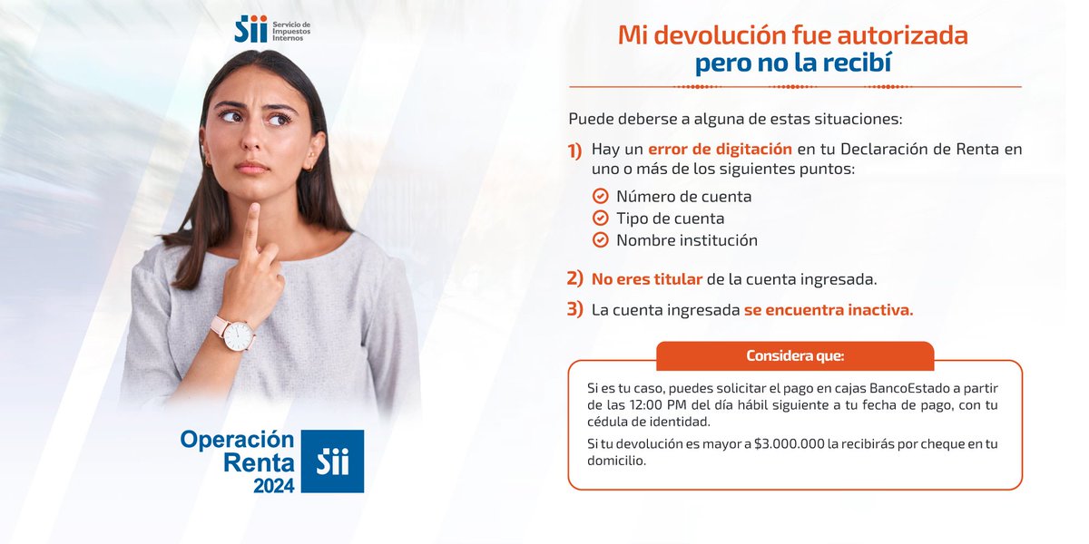 SII tweet media
