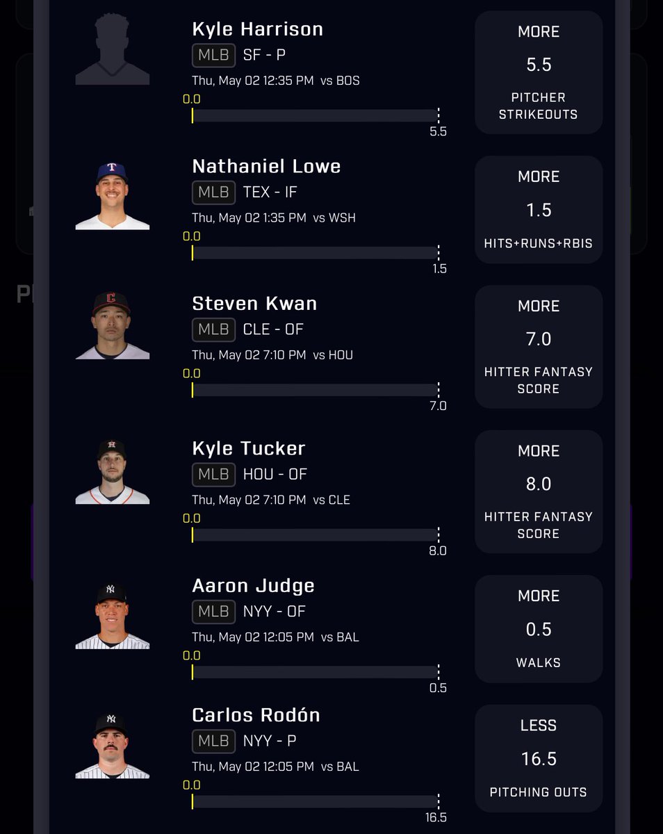 MLB PrizePicks 25x slip with the free entry promo they are running!⚾️🔥

Not sure if everyone got the promo or what (I never get their free plays so I’d assume everyone) but here’s what I’m rolling out for it! Make sure you check and opt in first! 

The board is pretty gross…