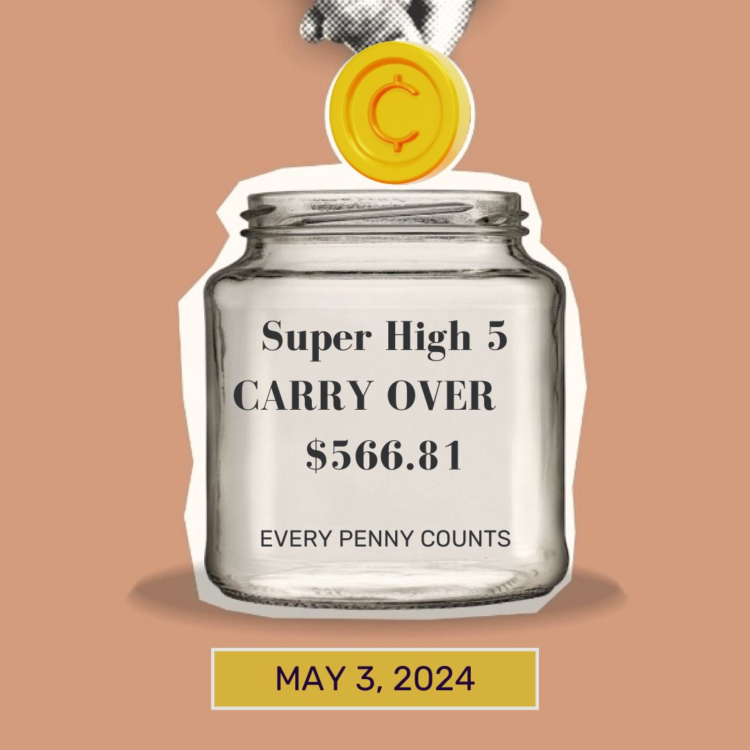 Super High 5 #carryover of $566.81 for this May 3 race day!
#harnessracing #horseracingtips #centuryracing