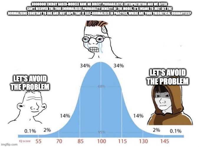 Bristol Mathematics (@bristolunimaths) on Twitter photo New Student Perspectives blog post by #CompassCDT Student <a href="/henrybourne_/">Henry Bourne</a> . How do you learn a probability model when you can't normalise it? How can you learn general informative representations from data? How about just avoiding your problems! lnkd.in/ecRBmD-3 New Student Perspectives blog post by #CompassCDT Student <a href="/henrybourne_/">Henry Bourne</a> . How do you learn a probability model when you can't normalise it? How can you learn general informative representations from data? How about just avoiding your problems! lnkd.in/ecRBmD-3
