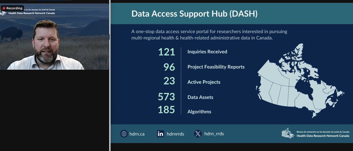 How can the Data Access Support Hub (#DASH) support researchers in accessing multi-regional administrative data? DASH Working Group Co-chair Jordan Hunt provides us with a look at DASH's services and innovative resources at #ICESforum2024.