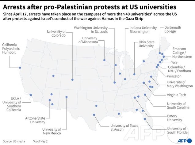 17 Nisan’da ABD Üniversitelerinde başlayan #israil protestolarında tutuklama gerçekleşen üniversiteler