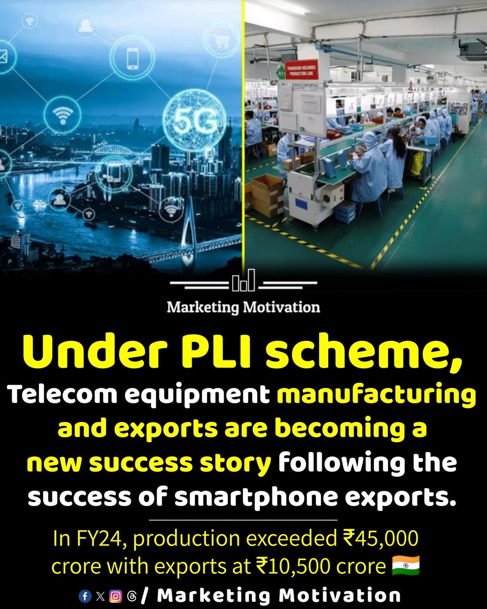 In the financial year 2024, the telecom equipment production exceeded the milestone of Rs 45,000 crore with exports totaling approximately Rs 10,500 crore, supported by the production linked incentive (PLI) scheme of the Centre.