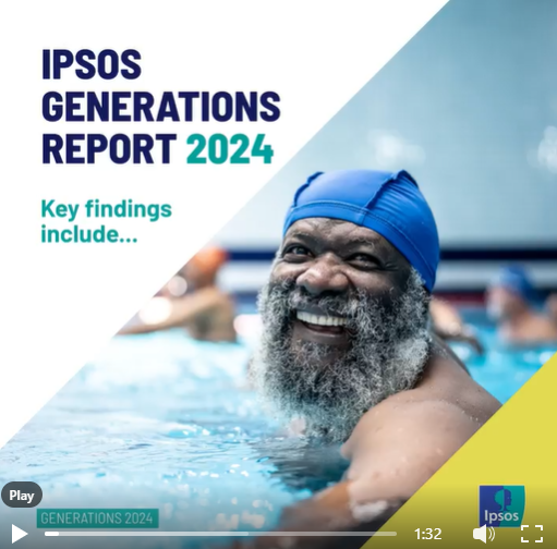 Ipsos' new report finds that most people don’t know what generation they belong to, explores the business opportunities brands risk missing out on by ignoring mature adults, and demonstrates why demographic changes are no longer just a political issue. linkedin.com/feed/update/ur…