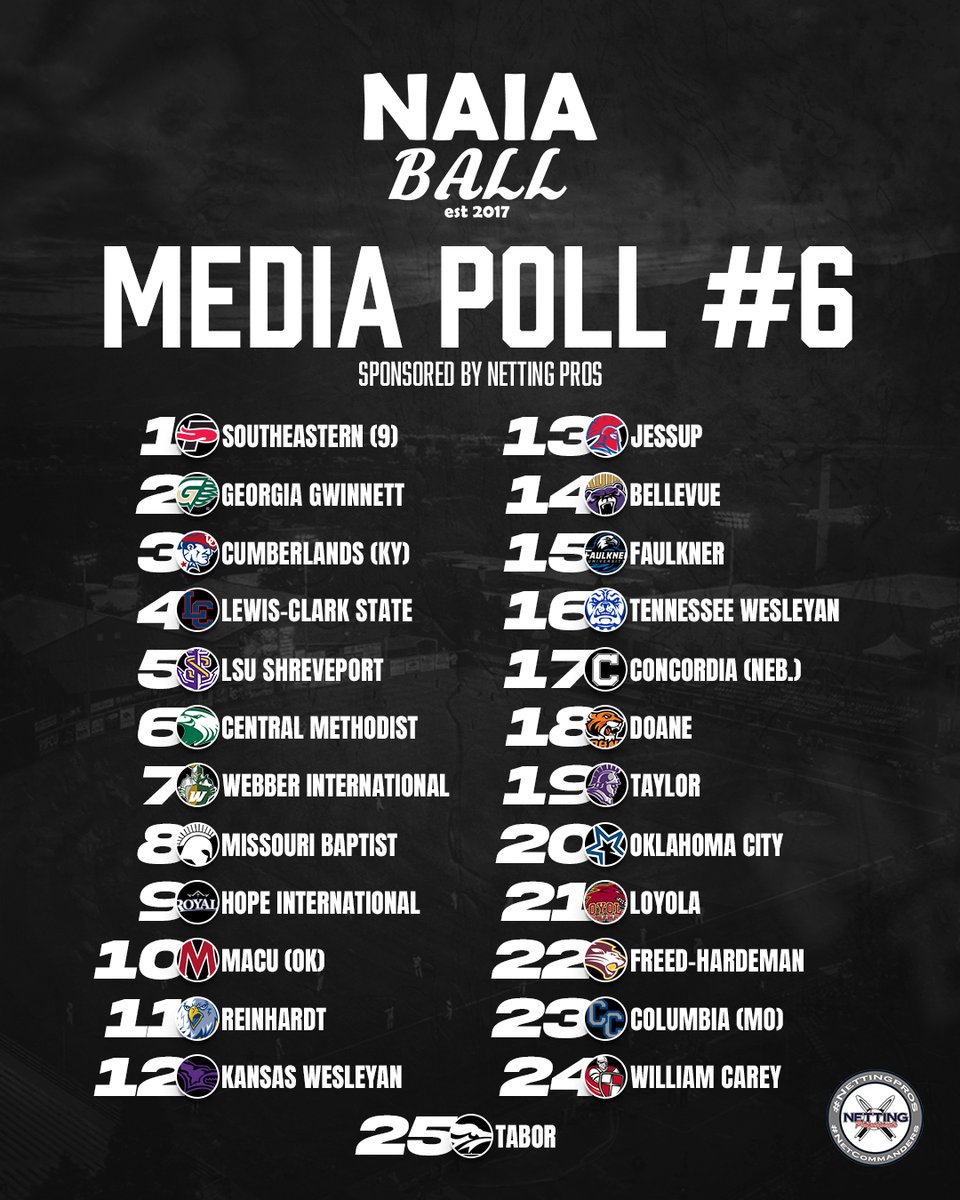 🚨MEDIA POLL #6 - FINAL IN SEASON POLL Here is our final in season media poll brought to you by our good friends at @NettingPros! #NAIABall