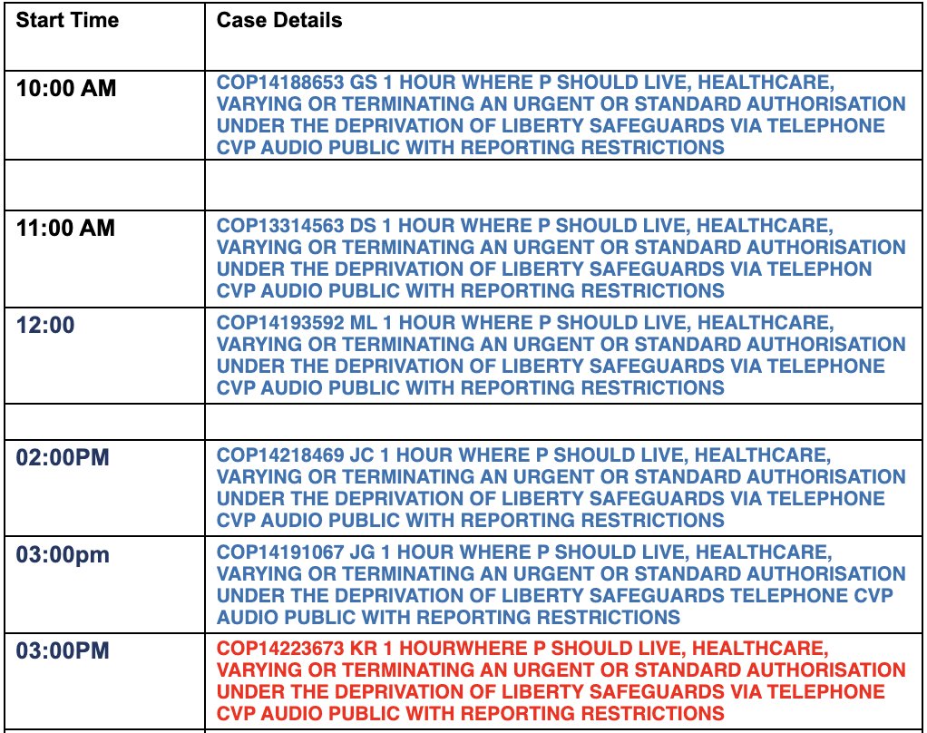 Sitting at Newcastle Civil & Family Courts & Tribunals Friday 3 May 2024 BEFORE DISTRICT JUDGE CHARNOCK-NEAL These hearings are listed as telephone and CVP (which is a video-platform). Email the court. COPNewcastle.newcastle.countycourt@justice.gov.uk   TEL 0191 205 8901