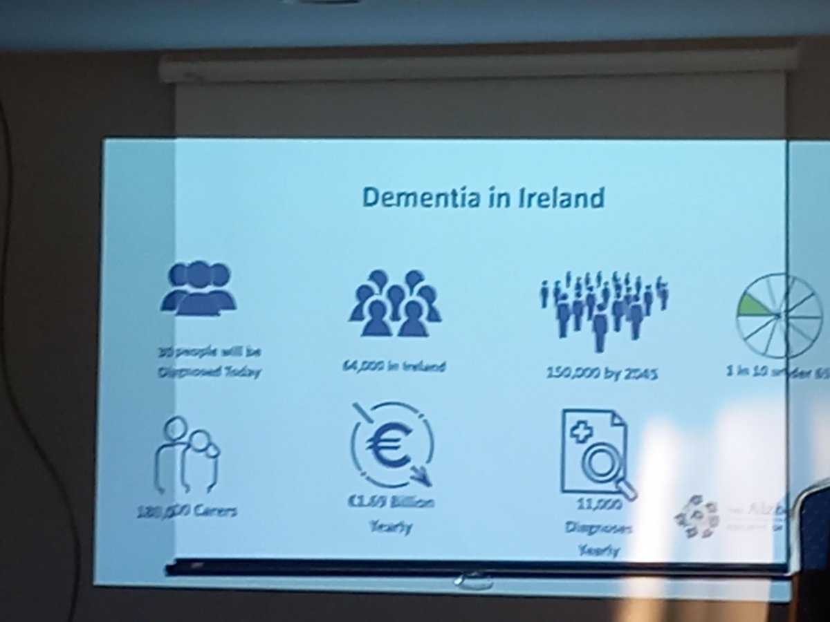 sins_eire's tweet image. Brilliant talks last night in @Carrig2hillGAA on #AgeingWell from @elmjennings, @AgeAction and @alzheimersocirl. Importance of protein, exercise, falls prevention and #socialinclusion all highlighted. @GAACommunity
