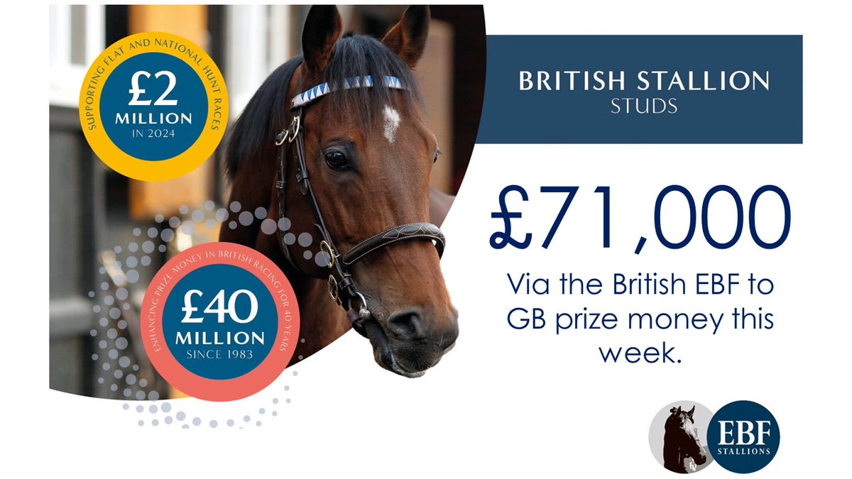 Our feature races this week: £60,000 Ellen Chaloner Listed @NewmarketRace £60,000 Daisy Warwick Listed @Goodwood_Races £30,000 Restricted Novice @Goodwood_Races From British Stallion Studs to GB racing: £71,000 of prizemoney enhancements.