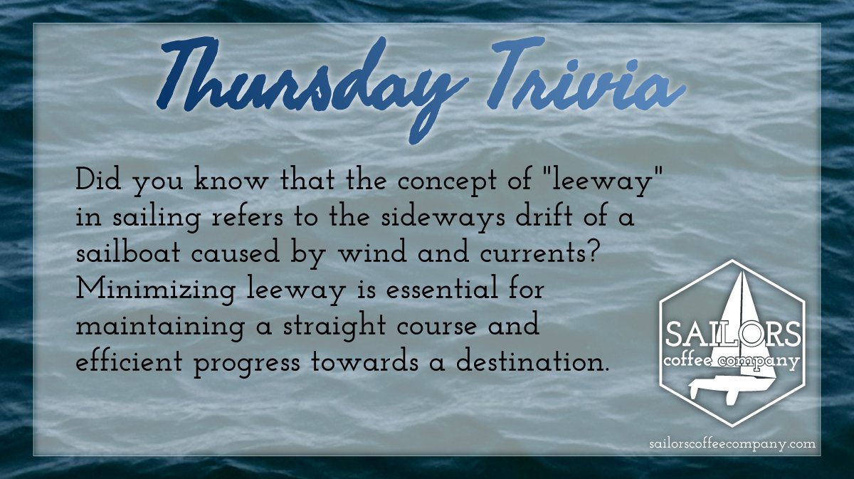 #ThursdayTrivia: Did you know that the concept of 'leeway' in sailing refers to the sideways drift of a sailboat caused by wind & currents? Minimizing leeway is essential for maintaining a straight course and efficient progress towards a destination. sailors.coffee