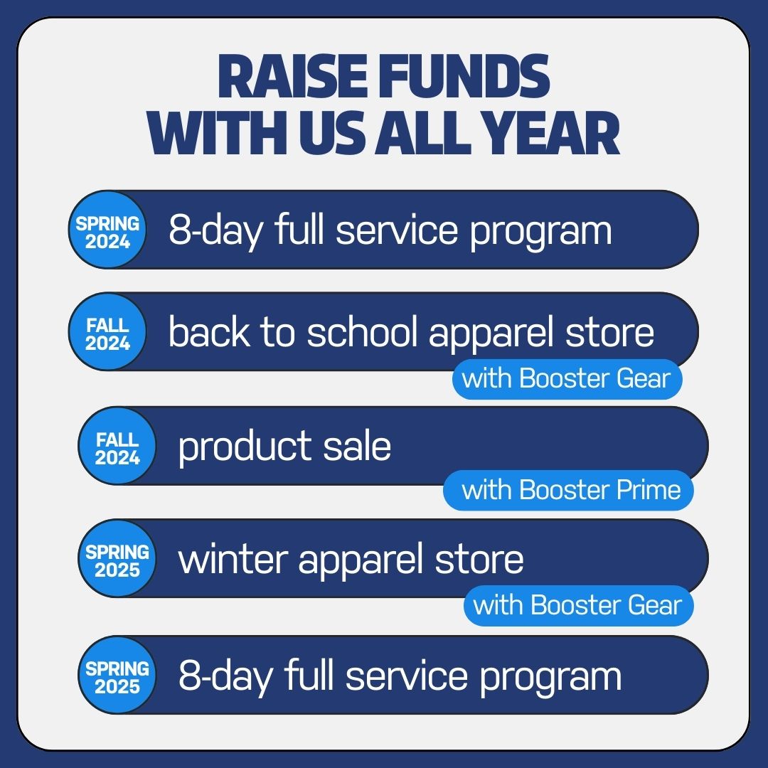 Elevate your school's fundraising game all year long with our different services! From fitness challenges to product sales and gear fundraisers, we've got you covered. Learn more at bit.ly/3voehyZ. #ChooseBooster #fundraiser #schoolfundraiser #funrun #boosterthon