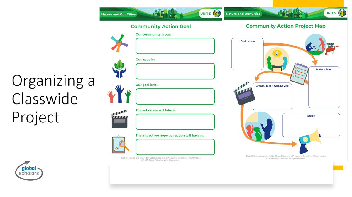 This month, Global Scholars classes around the world are starting Community Action Projects. How to organize a year-end, class-wide project? These tried & true templates help. #GlobalScholarsTakeAction