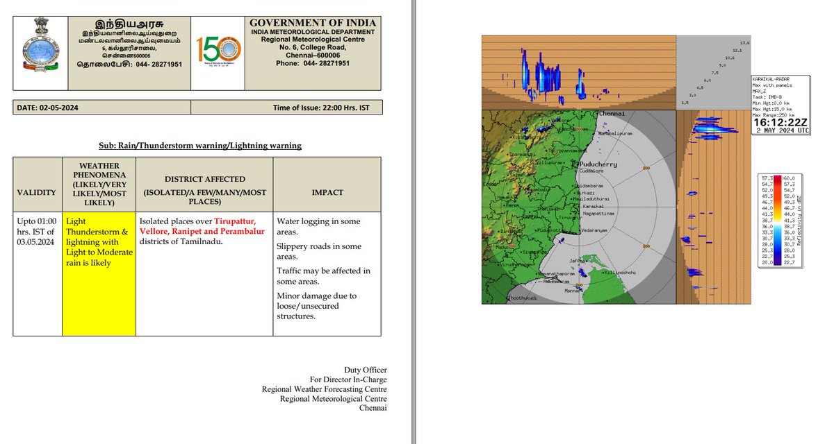 Tamilnadu Weather-IMD (@ChennaiRmc) on Twitter photo 2024-05-02 16:55:26