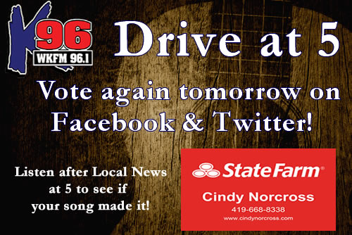 The Cindy Norcross State Farm Insurance Drive @5 Top 5 songs 5/2 1 I Love A Rainy Night 2 Love Me 3 Folsom Prison Blues 4 I Still Believe In You 5 American Honey Vote again tomorrow and remember Cindy Norcross and her team are there for all your home, auto, life insurance needs!