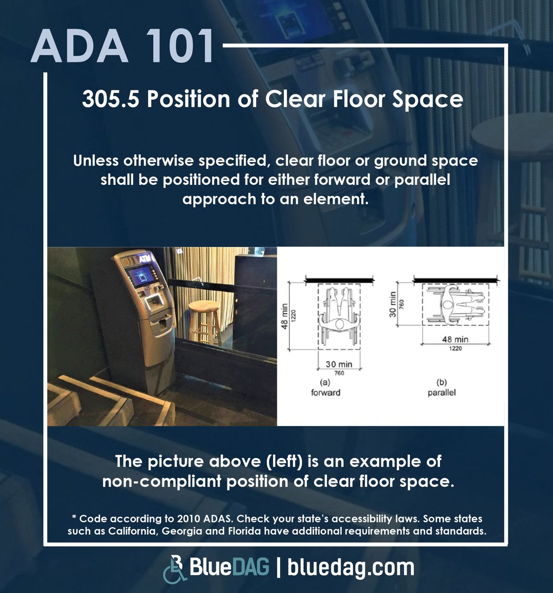 ADA 101 305.5 Position of Clear Floor or Ground Space
#accessibility #ada #americanswithdisabilitiesact #accessibilityforall #abilitynotdisability #adasolutions #adaupgrades