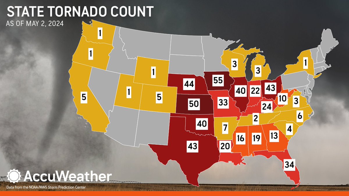 Here’s how many tornadoes each state has seen so far in 2024. Iowa took the lead after last weekend’s tornado outbreak🌪️