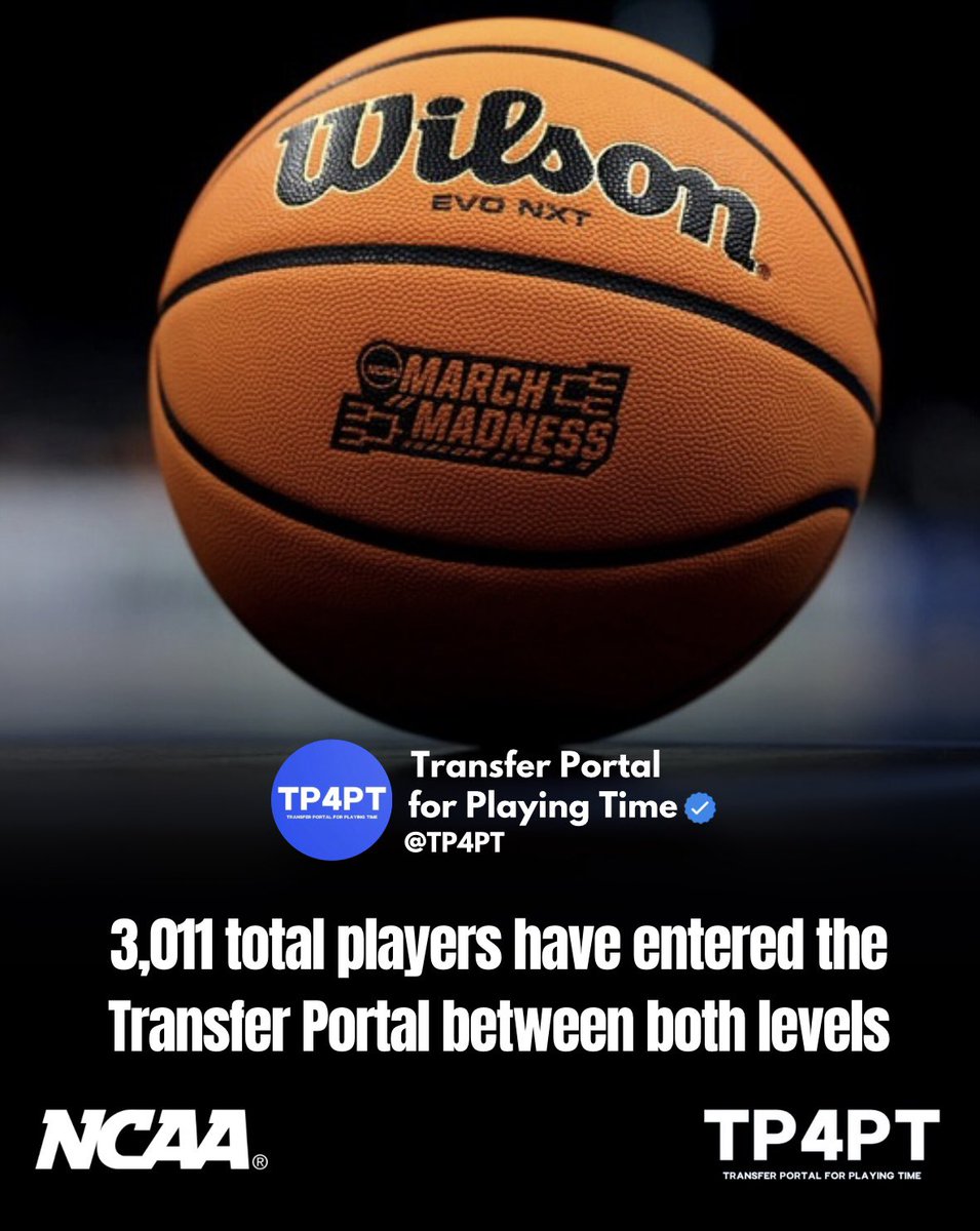 TP Stats: Between Division 1 and Division 2 there are 3,021 players currently in the Transfer Portal. D1: 2011 Transfers D2: 1010 Transfers #TP4PT #TransferPortal