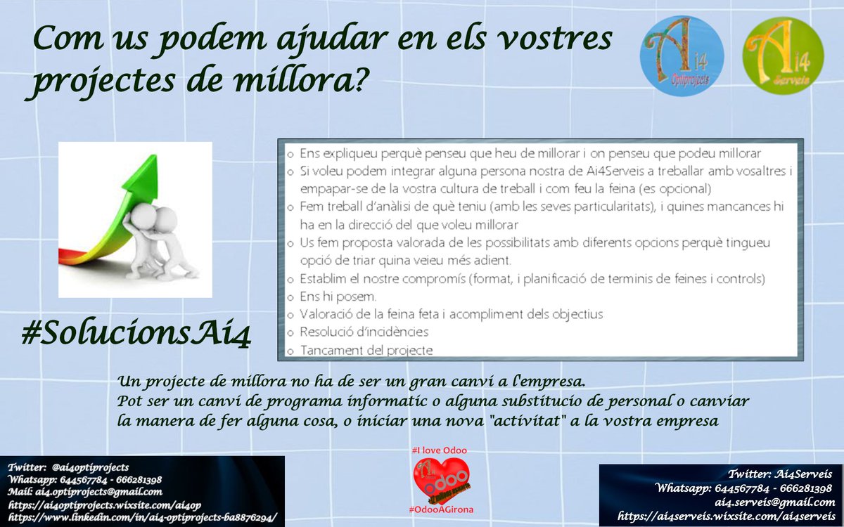 Sempre al costat de qui vol millorar,
Els nostres professionals us ajudaran a optimitzar l-eficiència de la vostra empresa,
Siguin grans projectes o petits canvis,
Assumint les responsabilitats de trencar les dinàmiques poc positives.
#SolucionsAi4 #CompromisdeServei