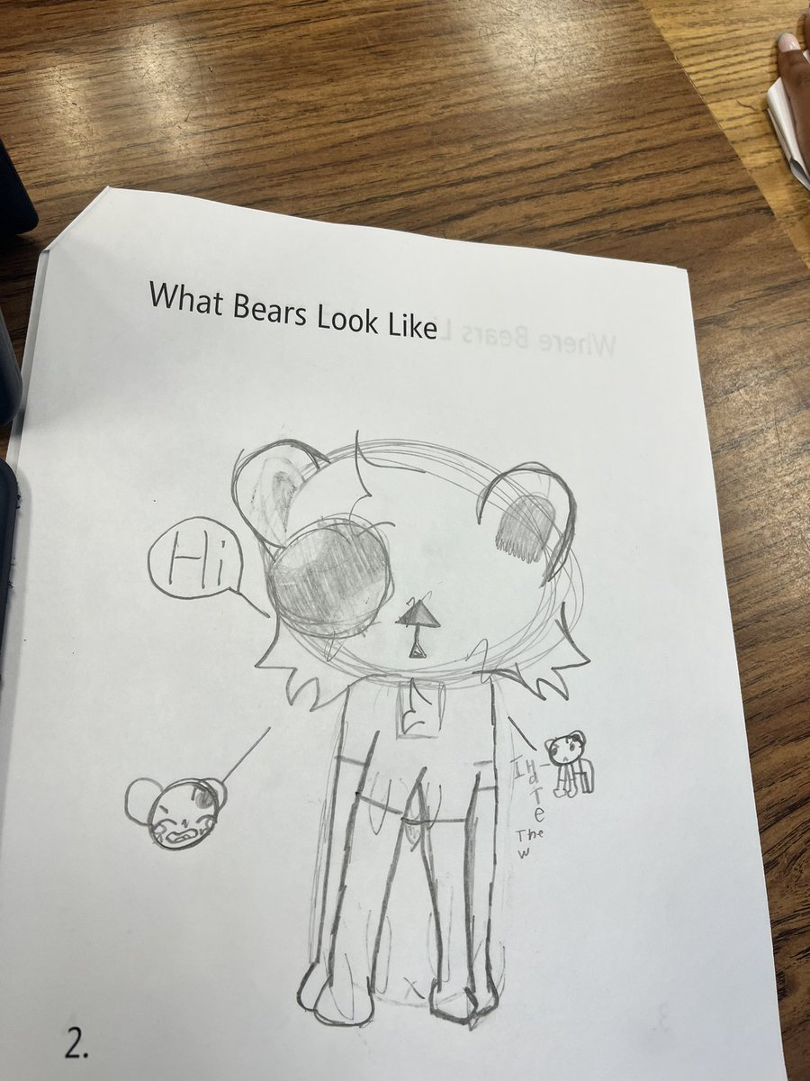 Today my students researched different types of bears using @DiscoveryEd and #PebbleGo. They then drew what a bear looks like to them. #TEAMHPPM #RISDBelieves #RISDWeAreOne