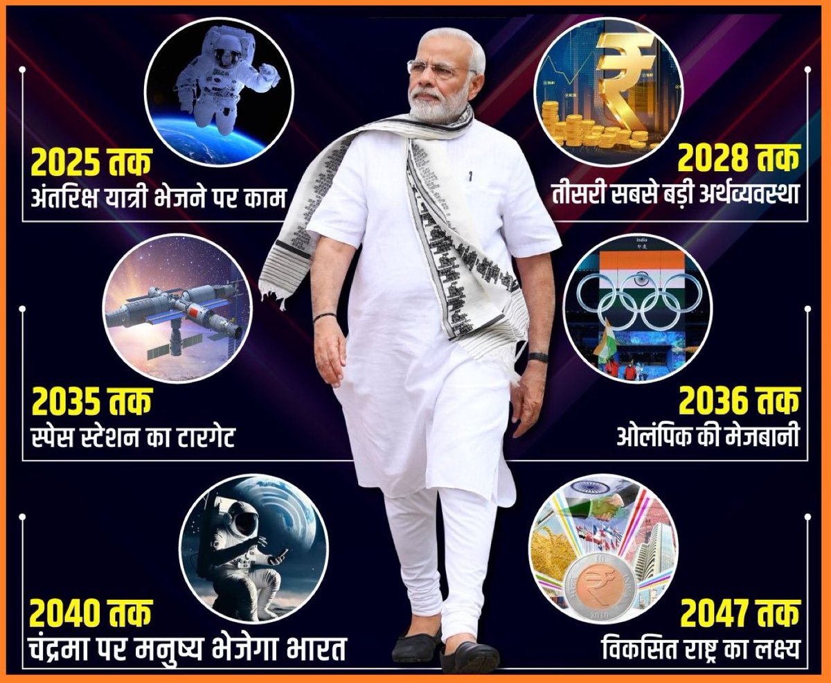 @tushar30006 @BJP4India Tushar ji You see every thing through jaundiced eyes! Most probably missed to see : Total beneficiaries of #ModiSarkar Welfare schemes👍 MICRO LEVEL👍 For any Constituency: Click here👇🏾 shwetapatra.in MACRO VIEW 👍. ⬇️. VISIONARY FUTURE👍.⬇️