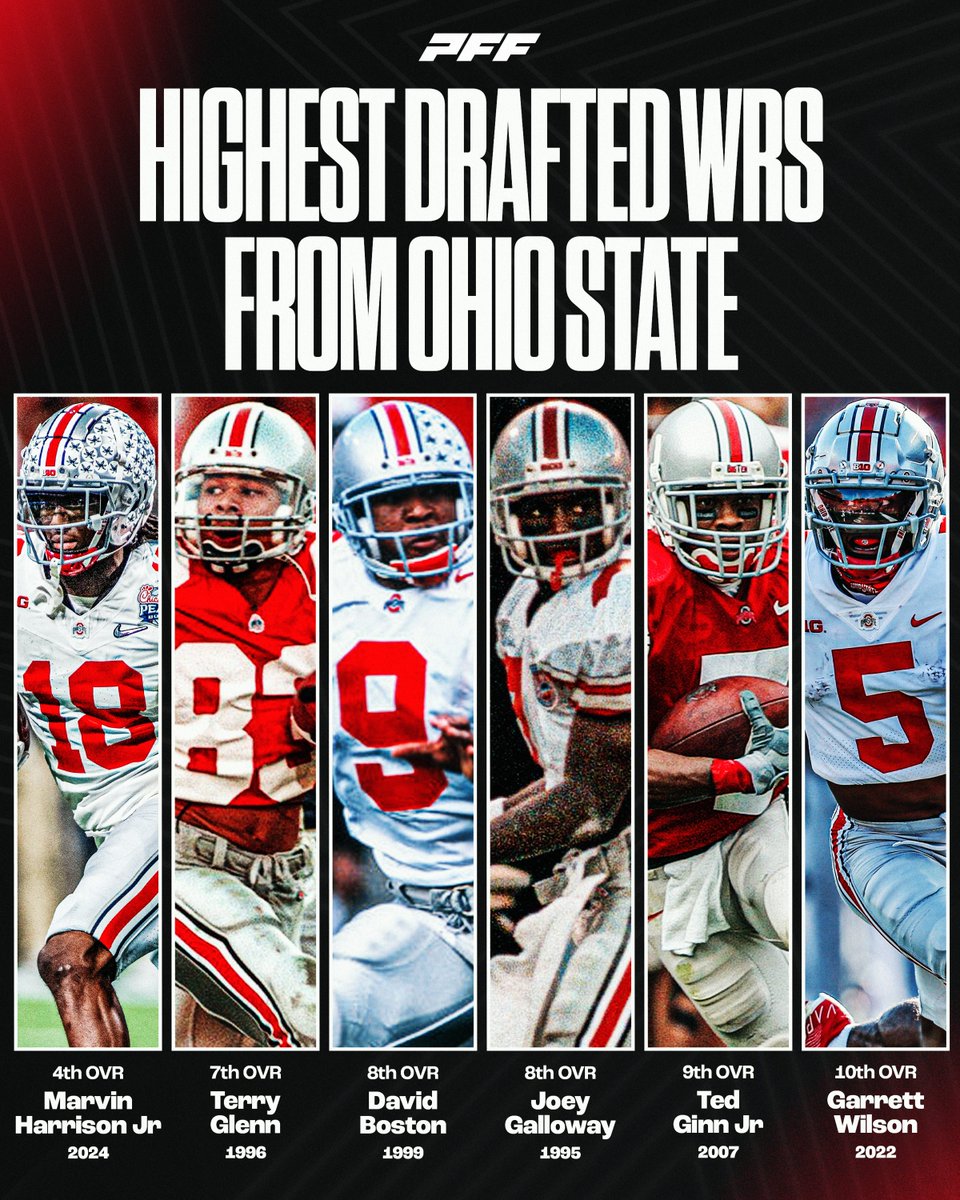 No Ohio State WR has been drafted higher than Marvin Harrison Jr⭐️