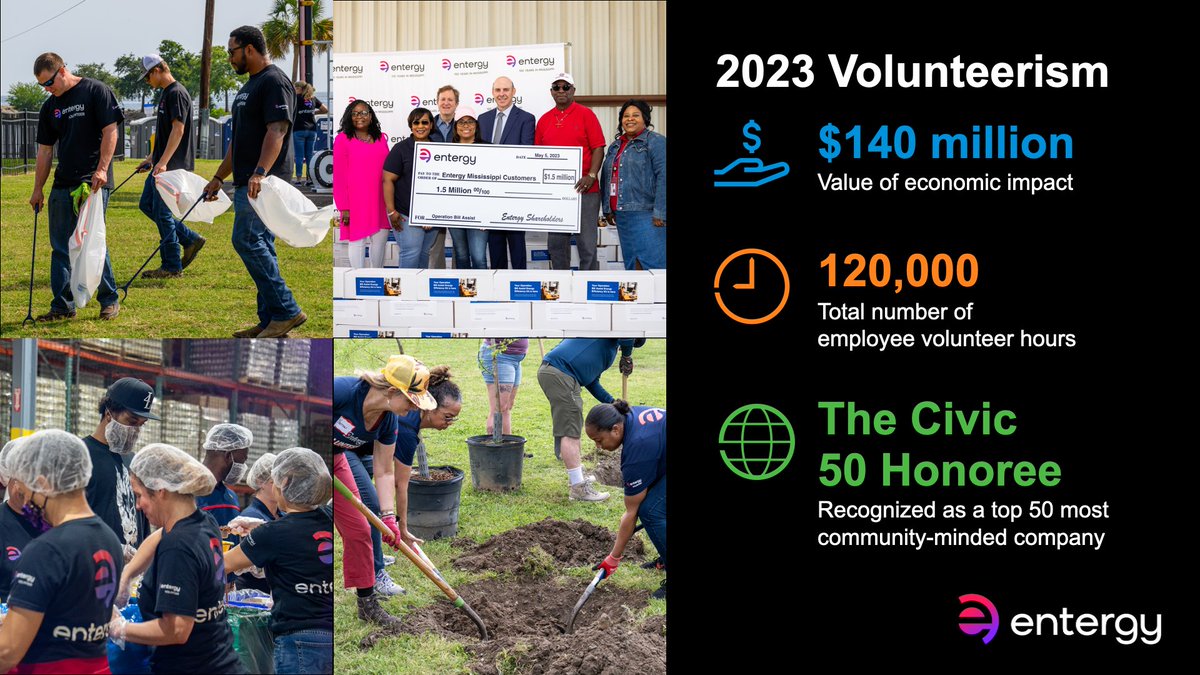 We’re passionate about giving back to the communities where we live and work. ❤️ 

In 2023, our employees and retirees volunteered more than 120,000 hours of service. 🤝 

Learn more ➡️ enter.gy/6011j6uYv
 
#WePowerLife